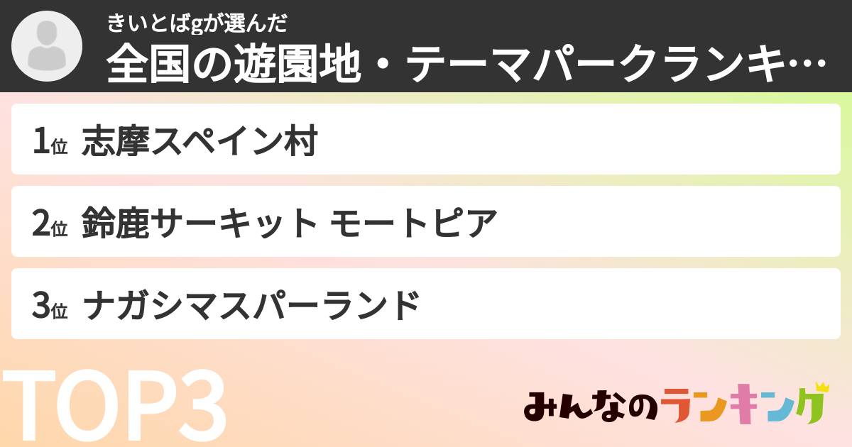 きいとばgさんの「全国の遊園地・テーマパークランキング」