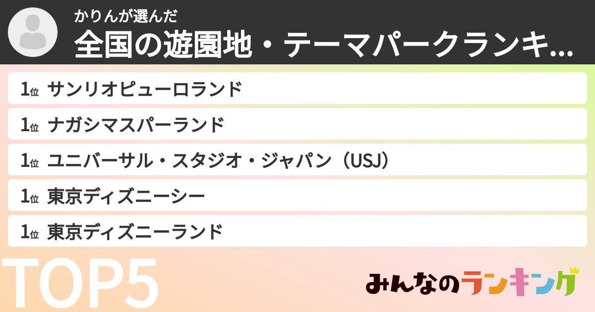 かりんさんの「全国の遊園地・テーマパークランキング」