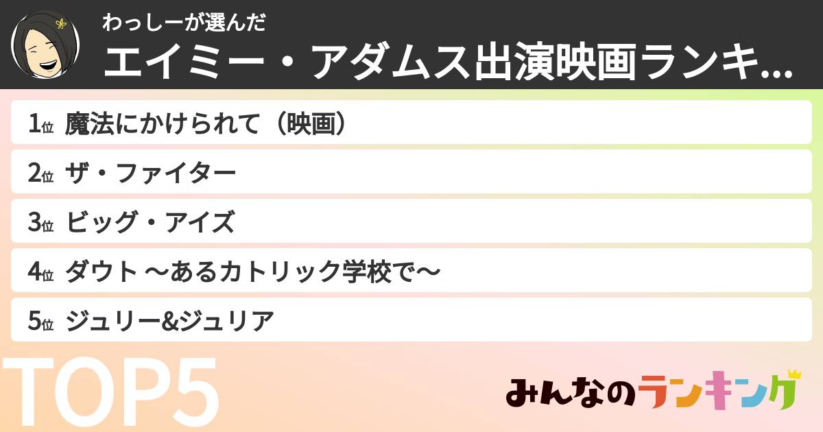 わっしーさんの「エイミー・アダムス出演映画ランキング」