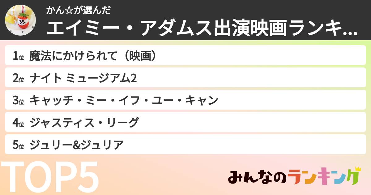 かん☆さんの「エイミー・アダムス出演映画ランキング」