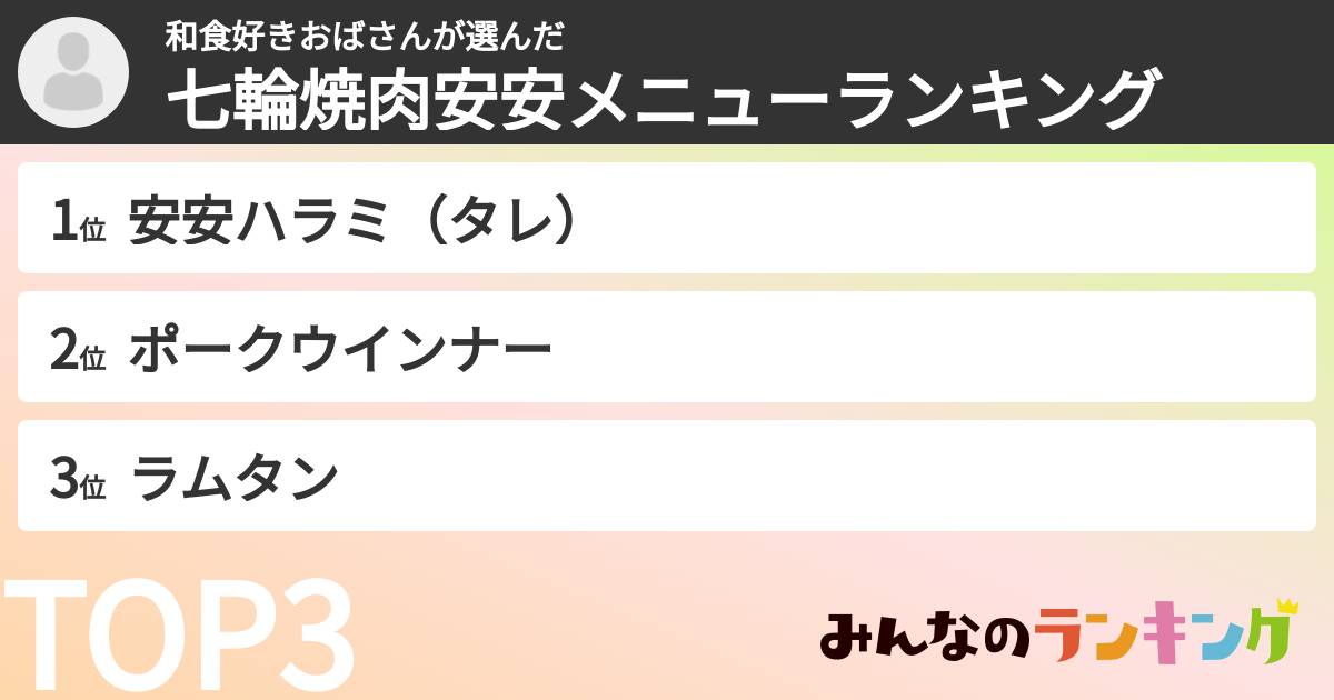 和食好きおばさんさんの「七輪焼肉安安メニューランキング」