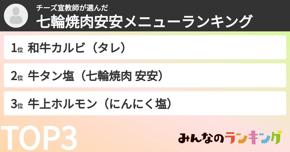 チーズ宣教師さんの「七輪焼肉安安メニューランキング」