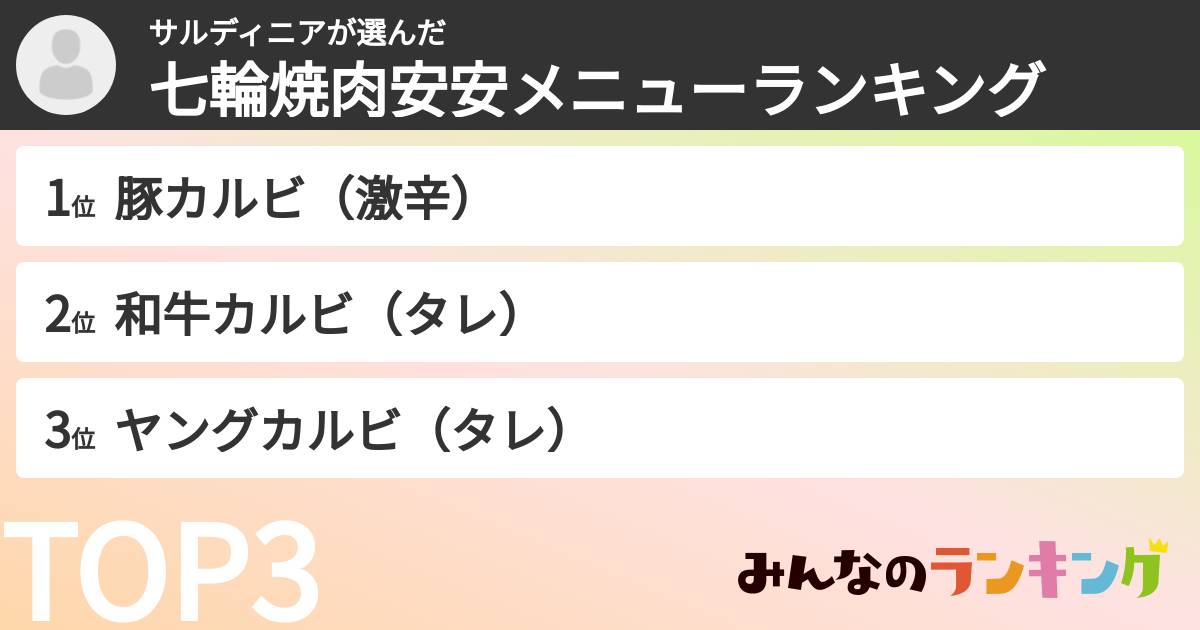 サルディニアさんの「七輪焼肉安安メニューランキング」