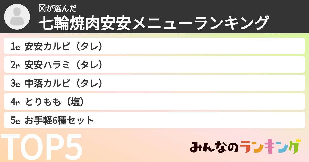 ☺さんの「七輪焼肉安安メニューランキング」