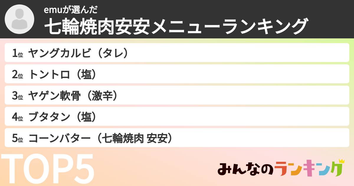 emuさんの「七輪焼肉安安メニューランキング」