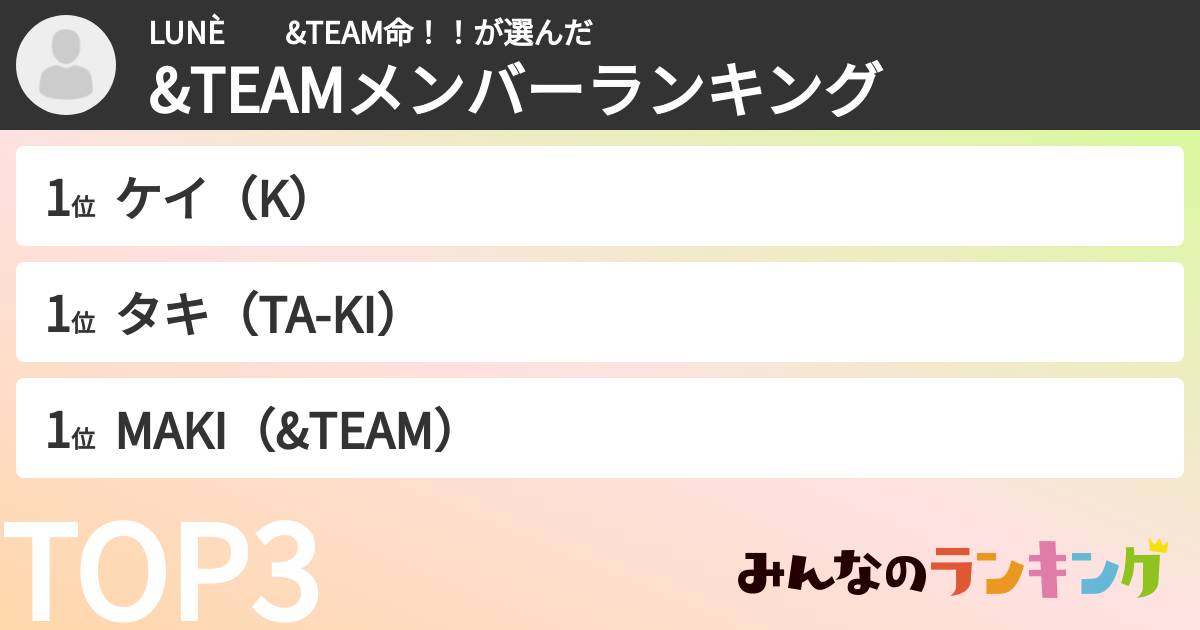 LUNÈ　　&TEAM命！！さんの「&TEAMメンバーランキング」