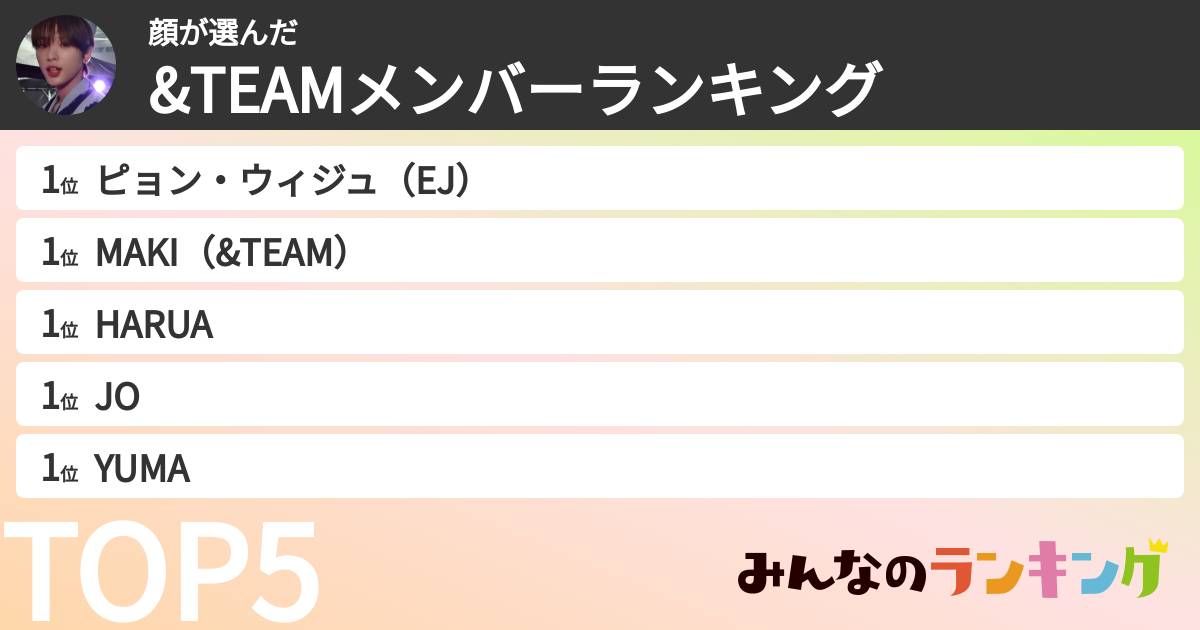 顔さんの「&TEAMメンバーランキング」