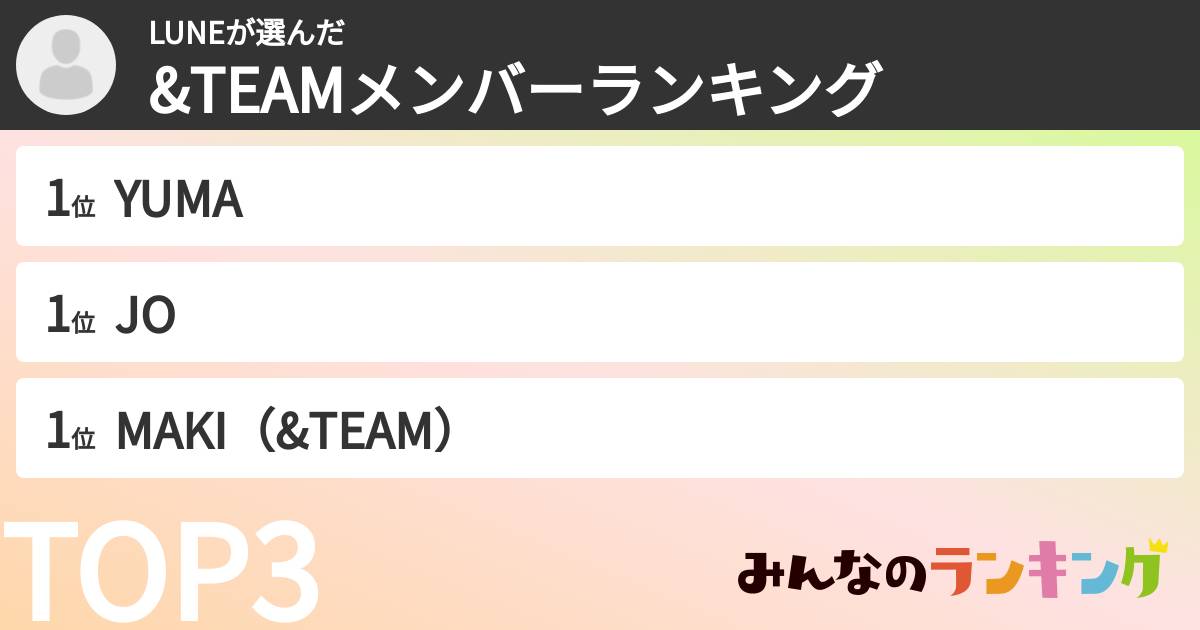 LUNEさんの「&TEAMメンバーランキング」