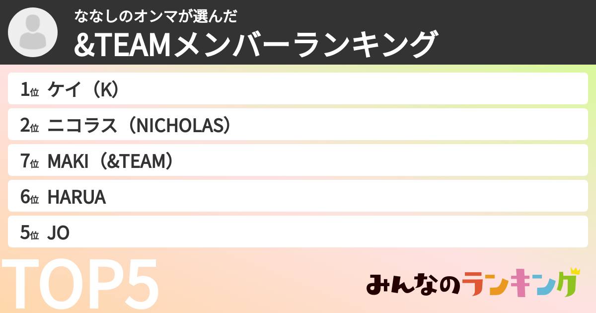 ななしのオンマさんの「&TEAMメンバーランキング」