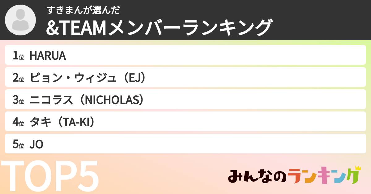 すきまんさんの「&TEAMメンバーランキング」