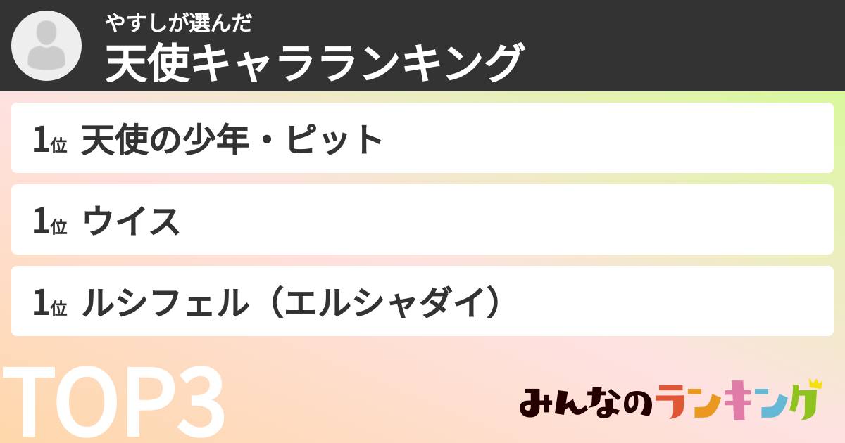 やすしさんの「天使キャラランキング」