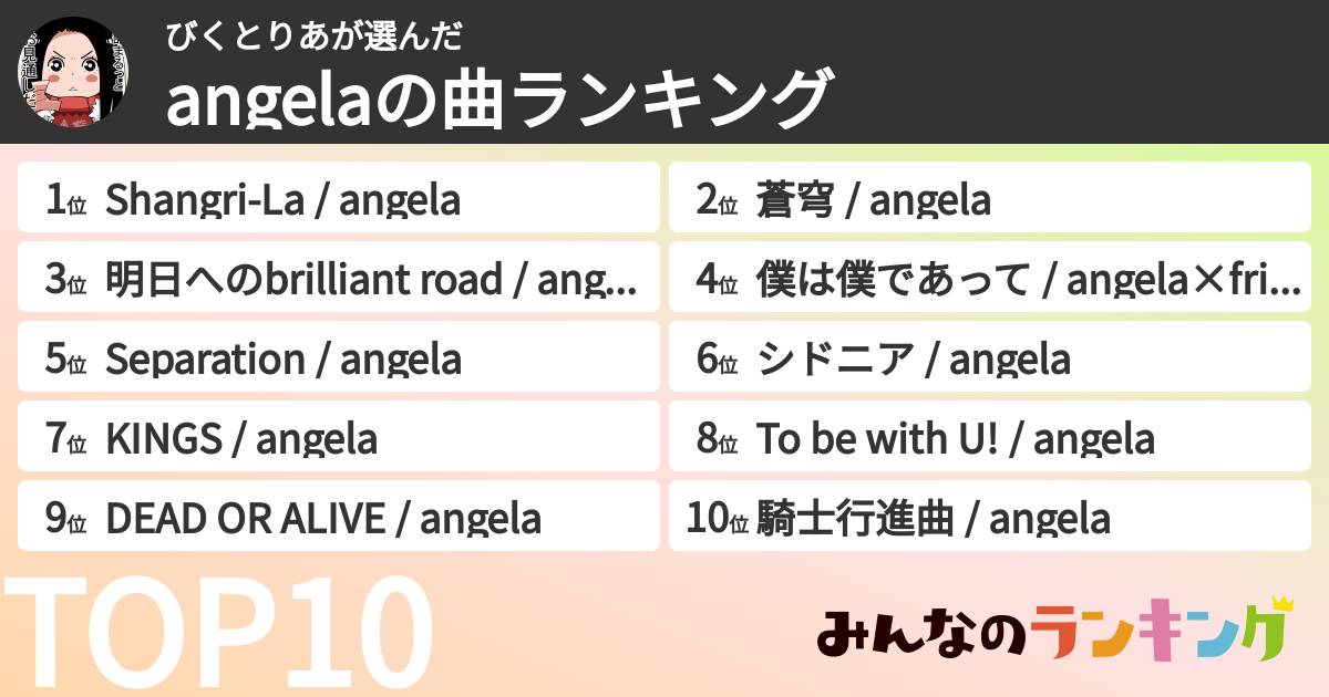 びくとりあさんの「angelaの曲ランキング」