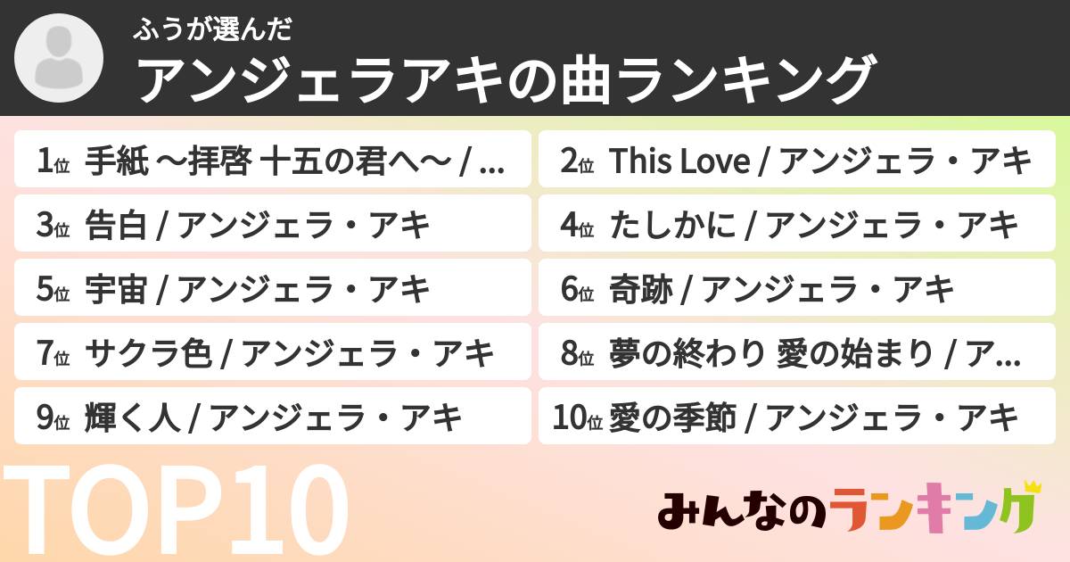 ふうさんの「アンジェラアキの曲ランキング」