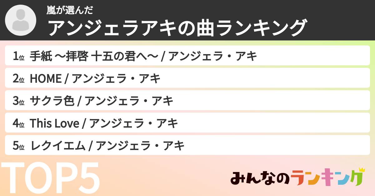 嵐さんの「アンジェラアキの曲ランキング」
