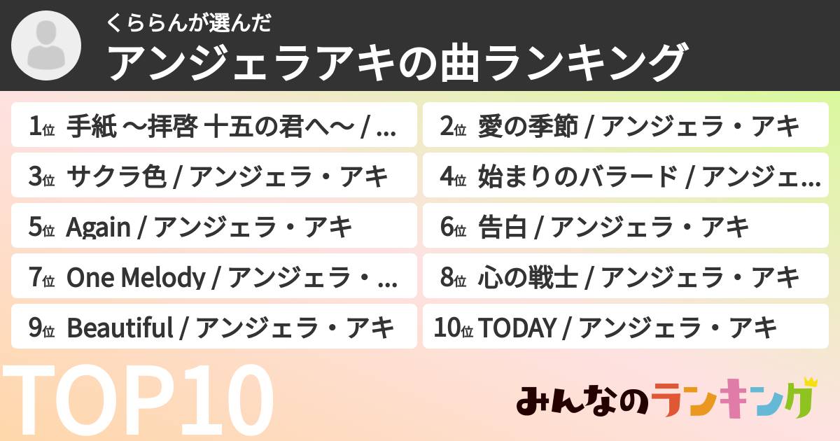 くららんさんの「アンジェラアキの曲ランキング」
