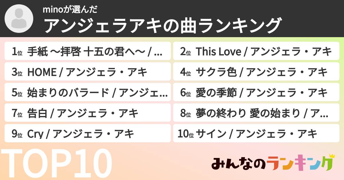 minoさんの「アンジェラアキの曲ランキング」