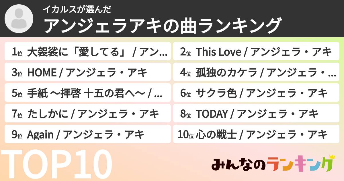 イカルスさんの「アンジェラアキの曲ランキング」
