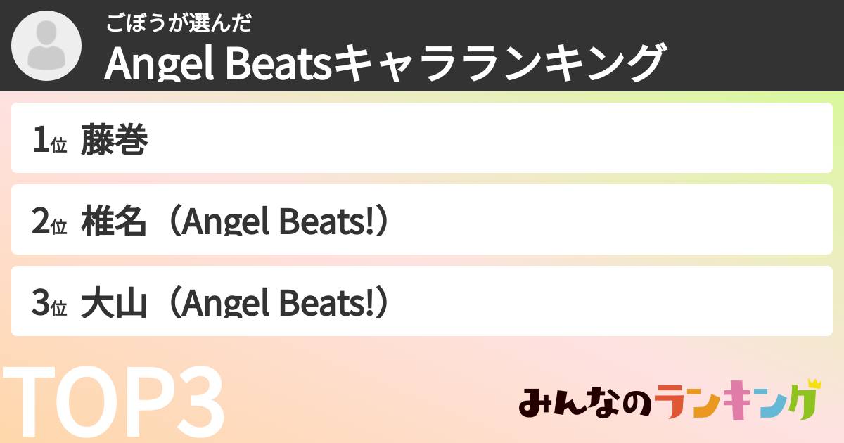 ごぼうさんの「Angel Beatsキャラランキング」