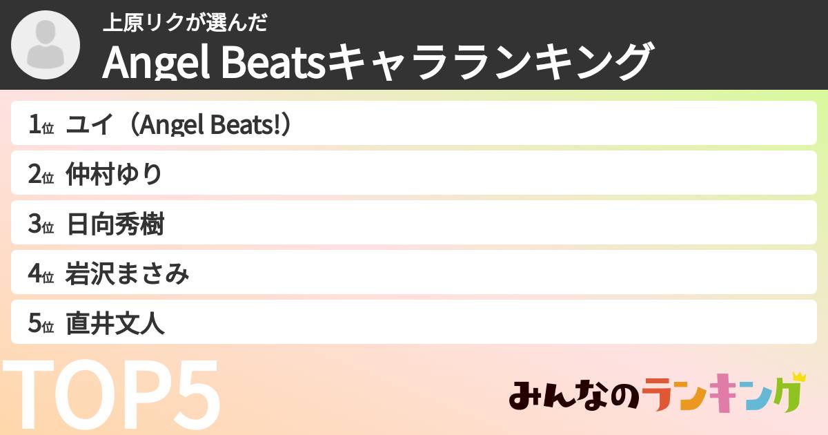 上原リクさんの「Angel Beatsキャラランキング」