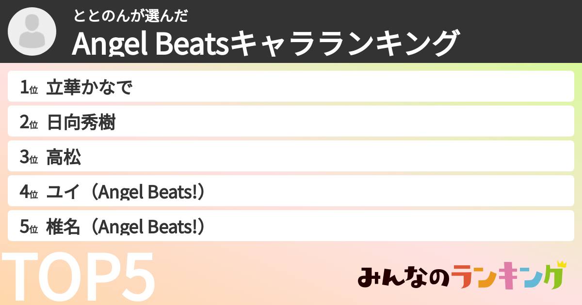 ととのんさんの「Angel Beatsキャラランキング」