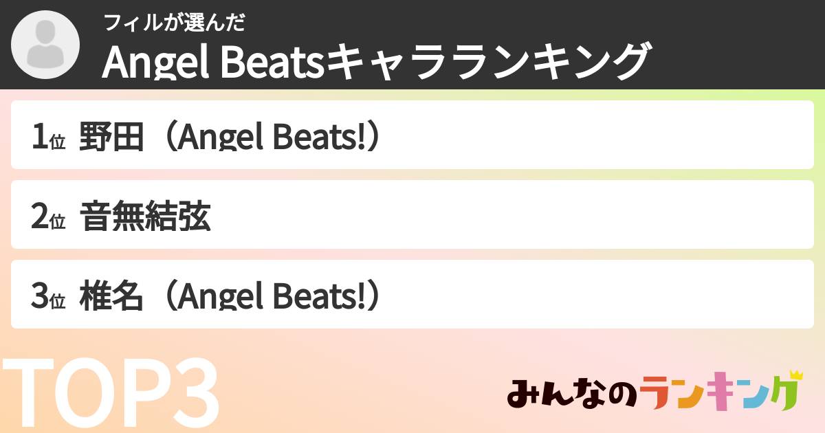フィルさんの「Angel Beatsキャラランキング」