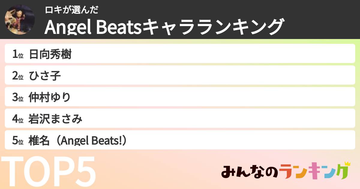 ロキさんの「Angel Beatsキャラランキング」