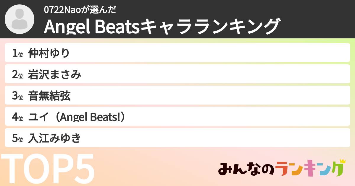 0722Naoさんの「Angel Beatsキャラランキング」