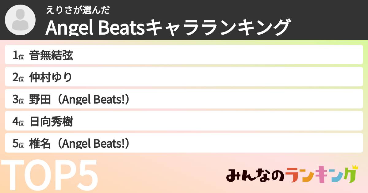 えりささんの「Angel Beatsキャラランキング」