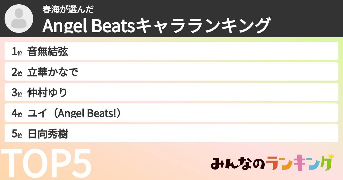 春海さんの「Angel Beatsキャラランキング」