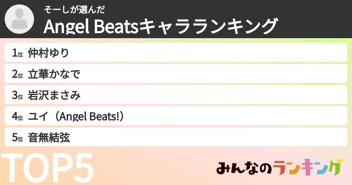 そーしさんの「Angel Beatsキャラランキング」