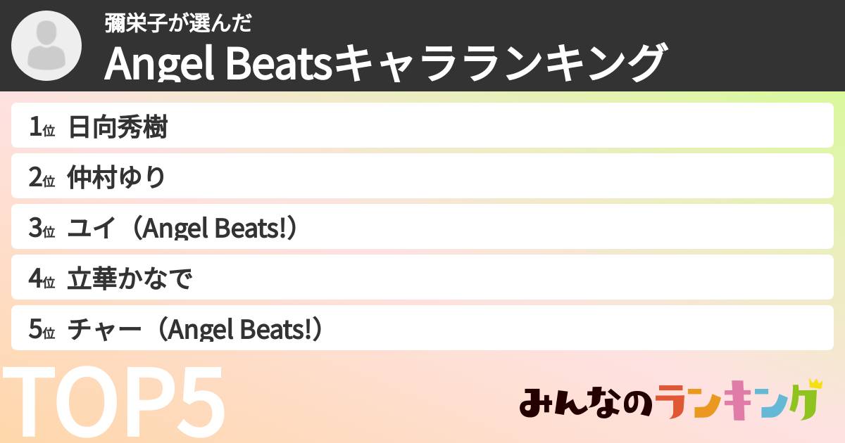 彌栄子さんの「Angel Beatsキャラランキング」