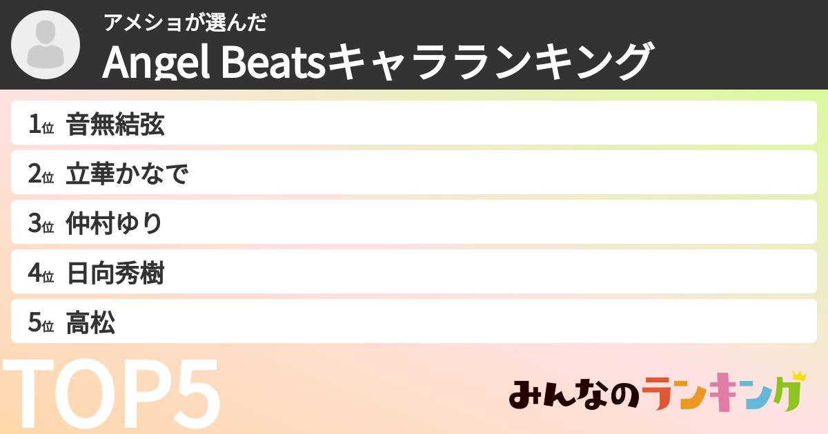 アメショさんの「Angel Beatsキャラランキング」