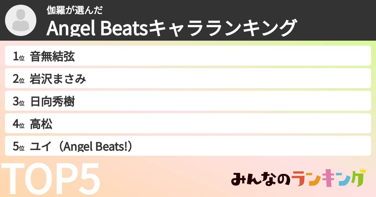 伽羅さんの「Angel Beatsキャラランキング」