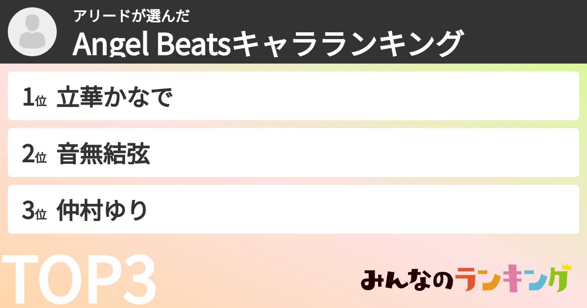 アリードさんの「Angel Beatsキャラランキング」