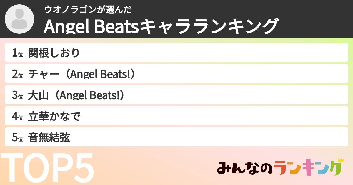 ウオノラゴンさんの「Angel Beatsキャラランキング」