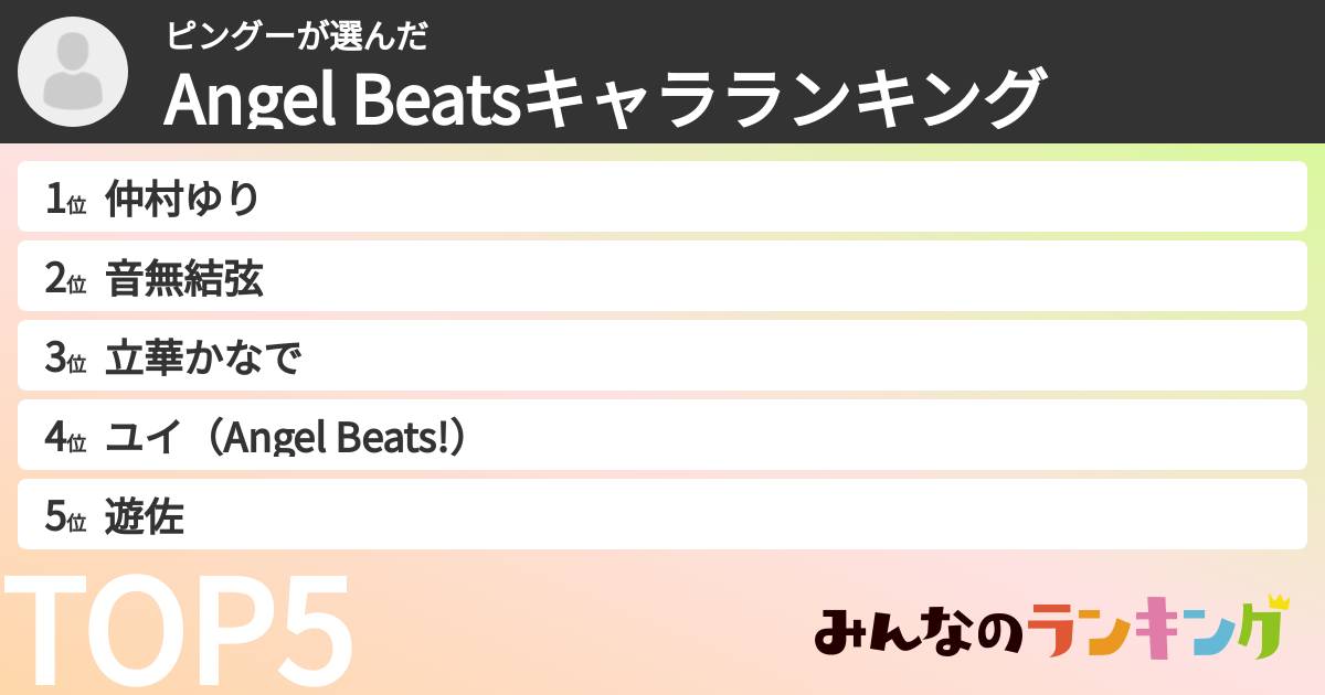 ピングーさんの「Angel Beatsキャラランキング」