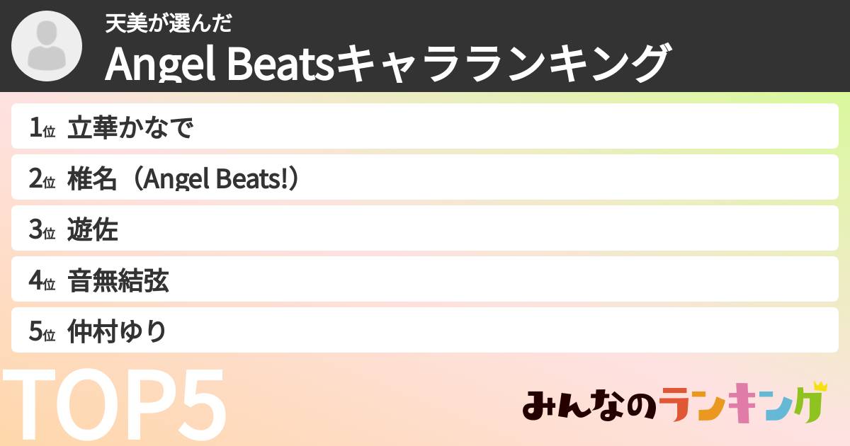 天美さんの「Angel Beatsキャラランキング」