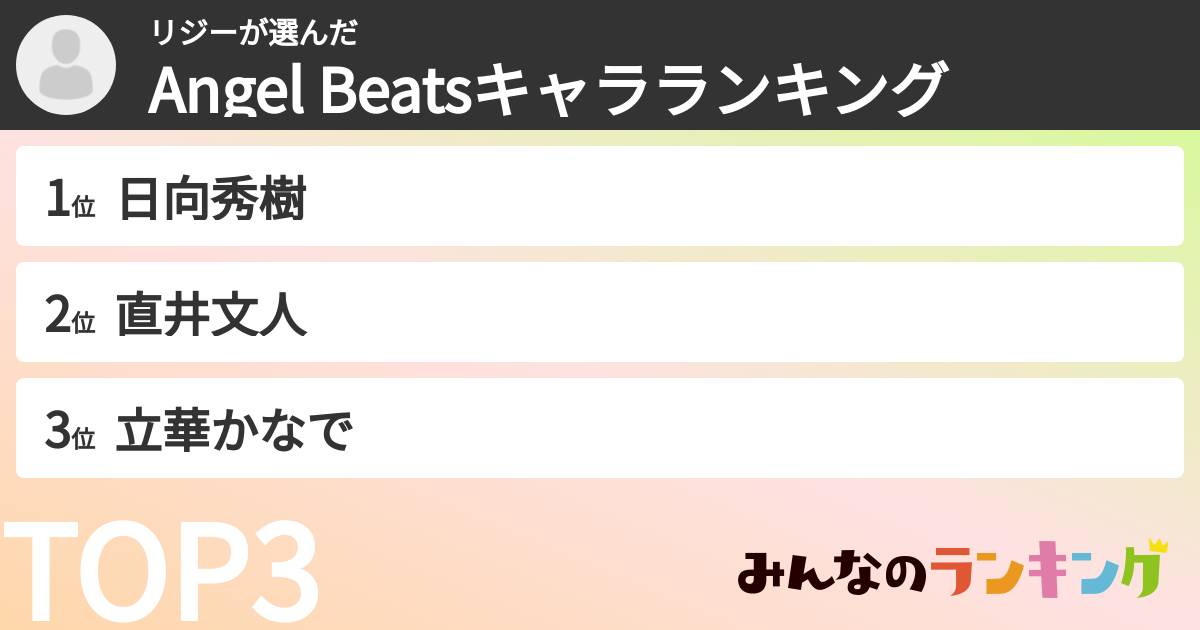 リジーさんの「Angel Beatsキャラランキング」