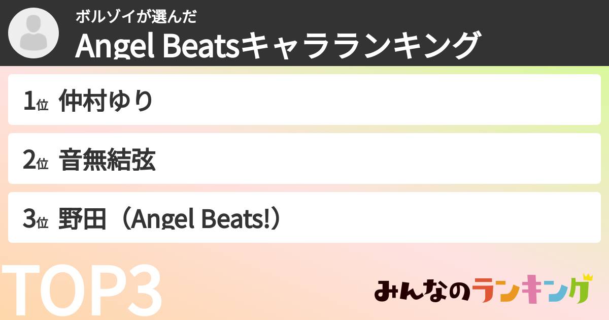 ボルゾイさんの「Angel Beatsキャラランキング」