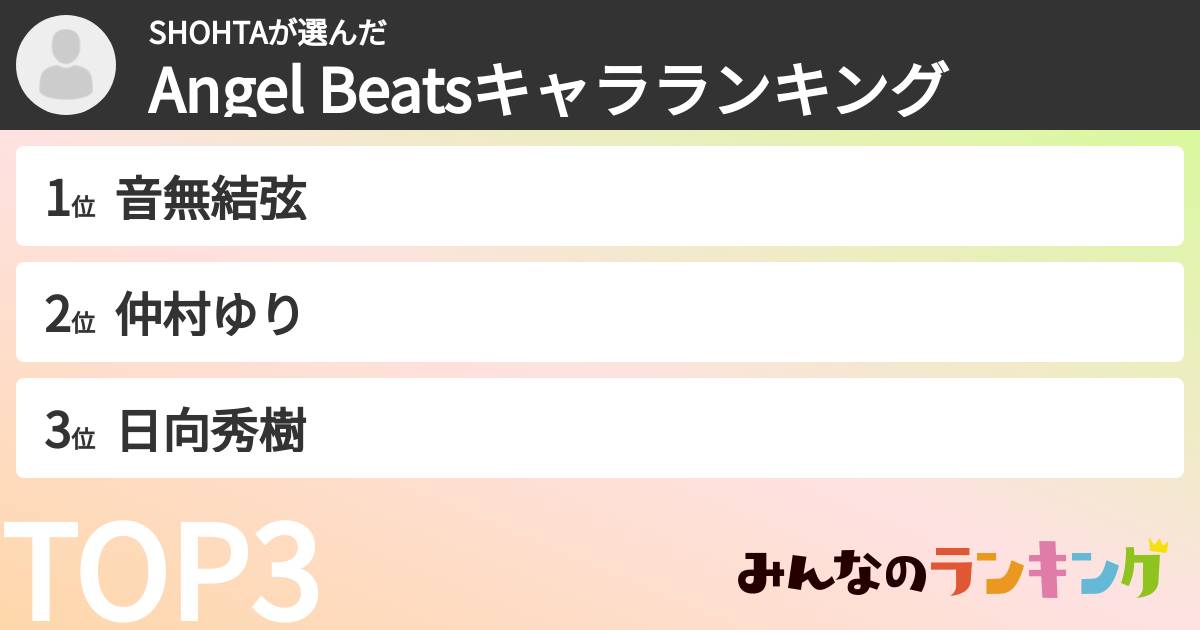 SHOHTAさんの「Angel Beatsキャラランキング」