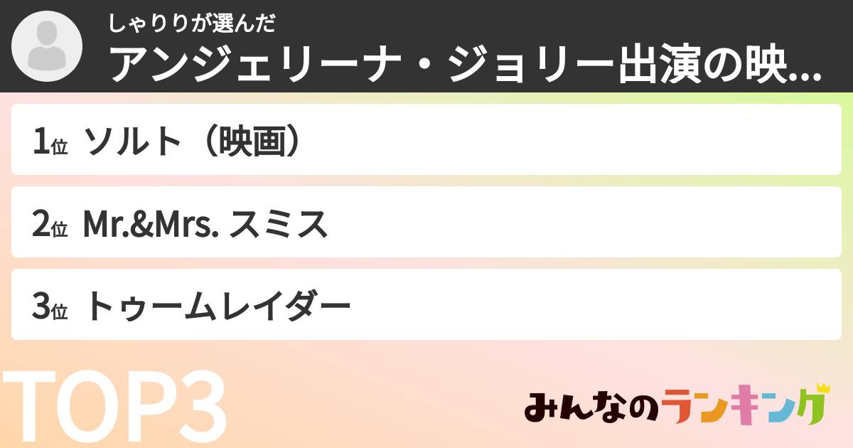 しゃりりさんの「アンジェリーナ・ジョリー出演の映画ランキング」