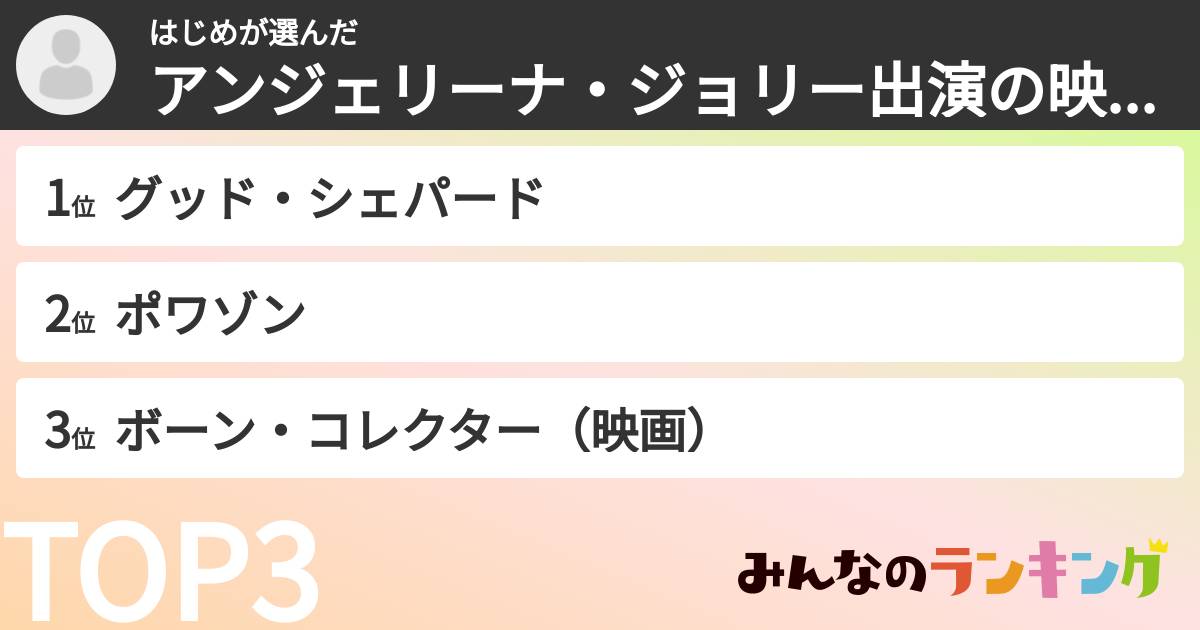 はじめさんの「アンジェリーナ・ジョリー出演の映画ランキング」