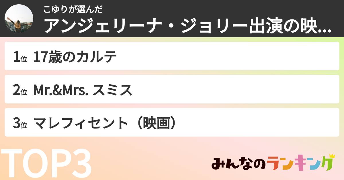 こゆりさんの「アンジェリーナ・ジョリー出演の映画ランキング」