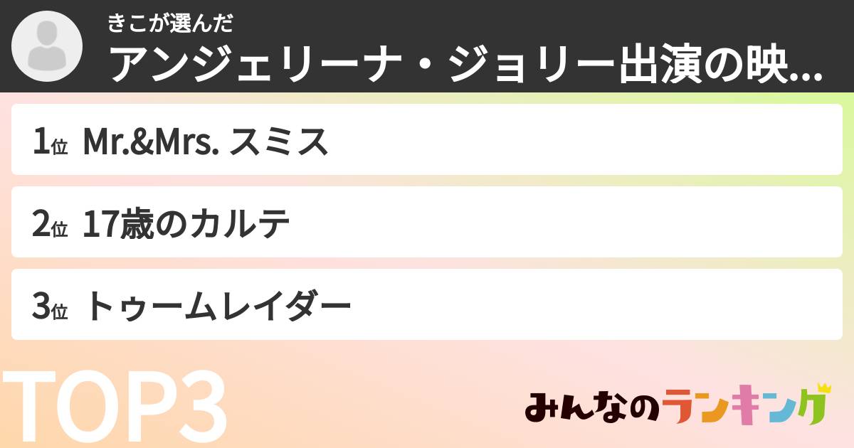 きこさんの「アンジェリーナ・ジョリー出演の映画ランキング」