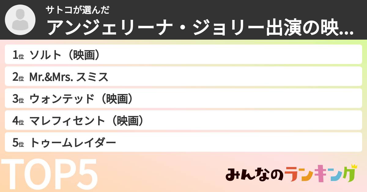 サトコさんの「アンジェリーナ・ジョリー出演の映画ランキング」