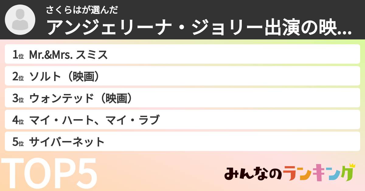 さくらはさんの「アンジェリーナ・ジョリー出演の映画ランキング」