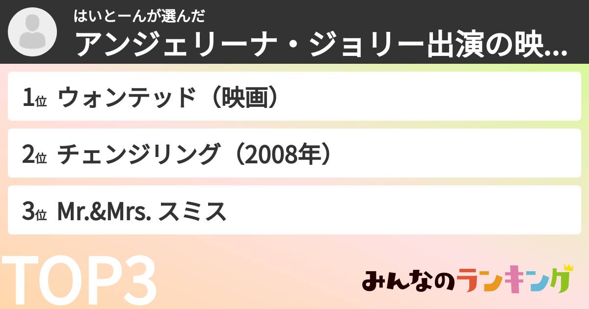 はいとーんさんの「アンジェリーナ・ジョリー出演の映画ランキング」