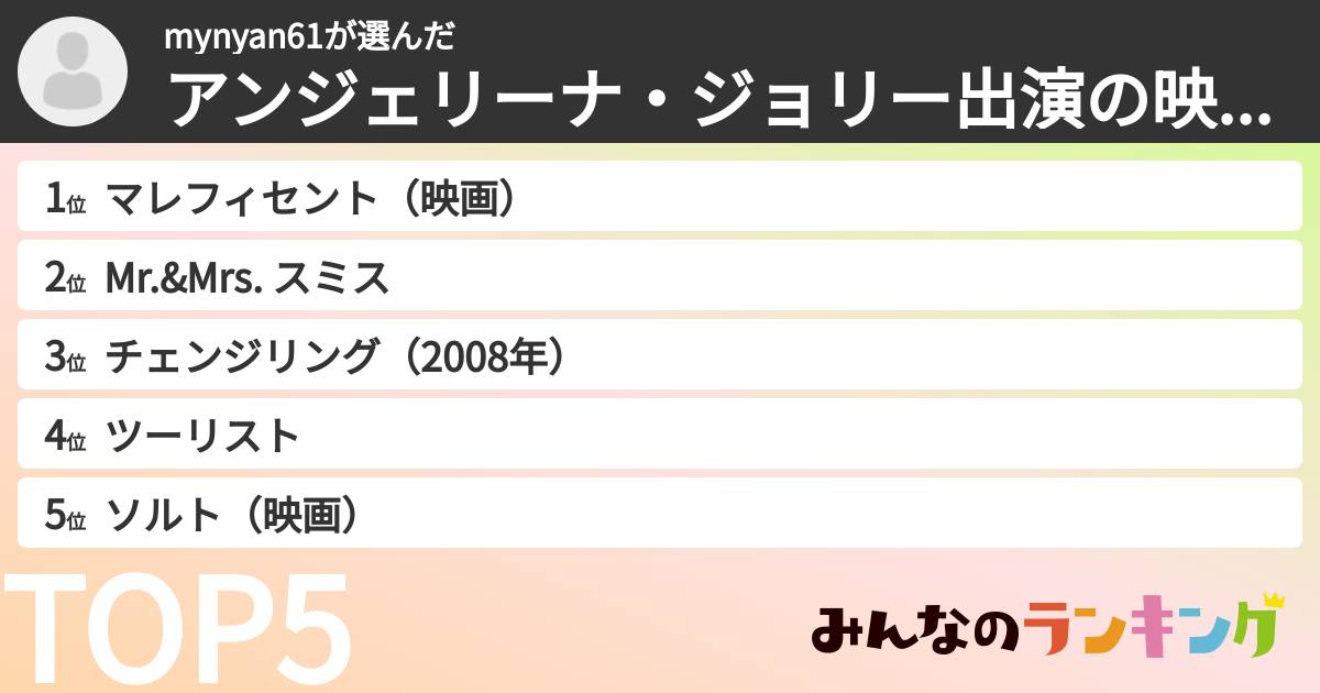 mynyan61さんの「アンジェリーナ・ジョリー出演の映画ランキング」
