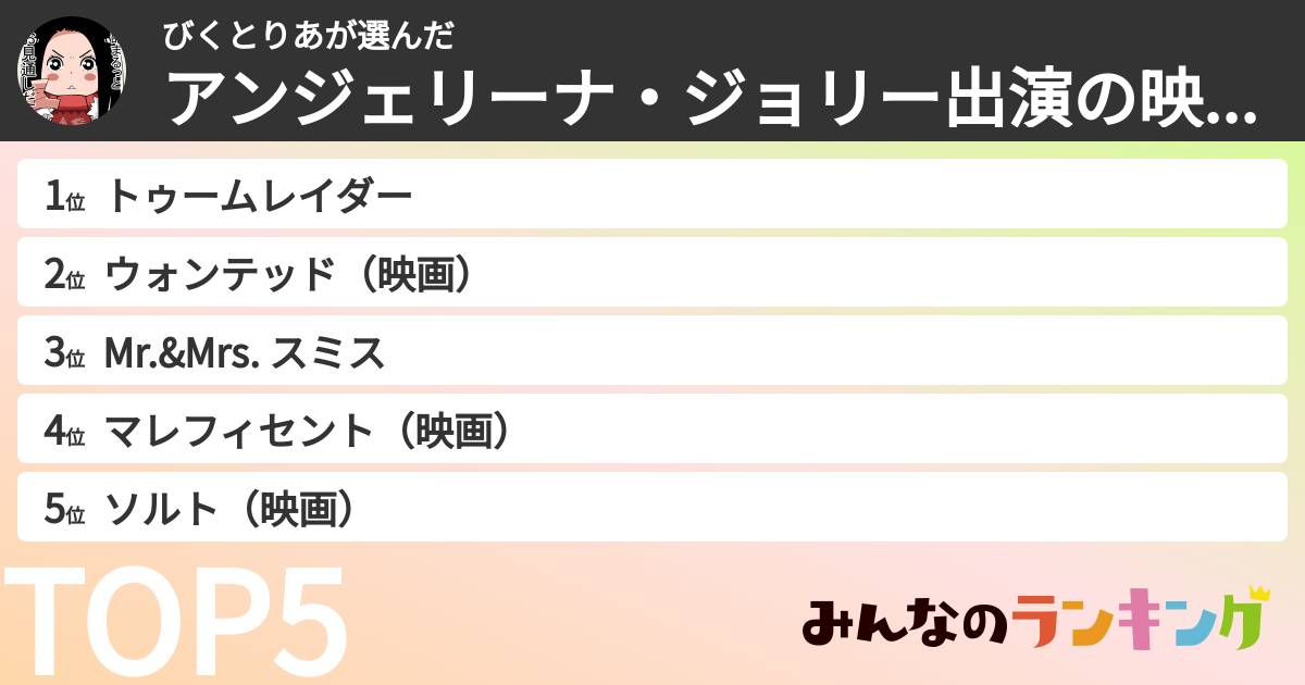 びくとりあさんの「アンジェリーナ・ジョリー出演の映画ランキング」