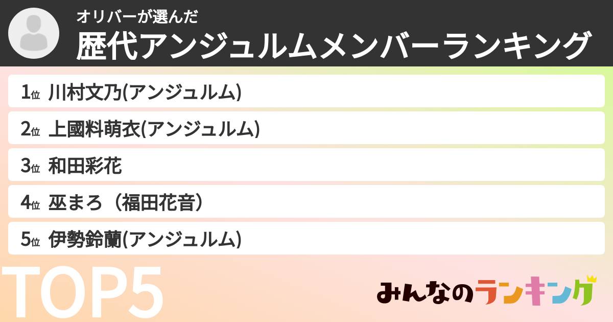 オリバーさんの「歴代アンジュルムメンバーランキング」